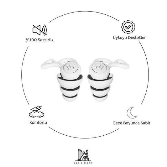 Silence Premium Uyku Kulaklığı